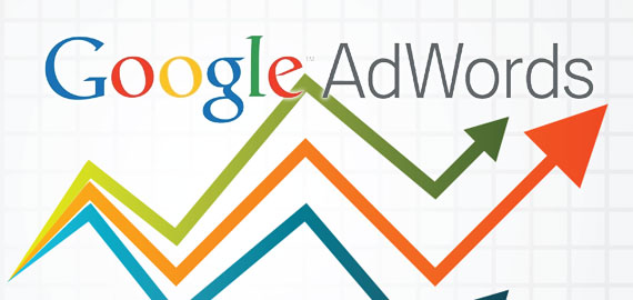 Google Adwords – Man Vs. Machine